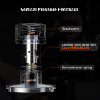 V5 Click Calibrated tamper with 15lb,20lb,30lb, 58.50mm, black, Sound Feedback