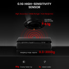 Cube Coffee Scale 3.0 Pro Max