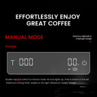 Cube Coffee Scale 3.0 Pro Max