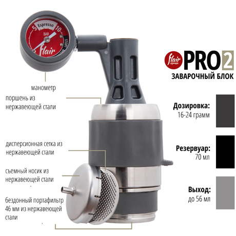 PRO2 блок заваривания